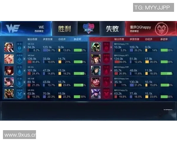 王者荣耀战队WE耐力分析与策略探讨助力团队更进一步