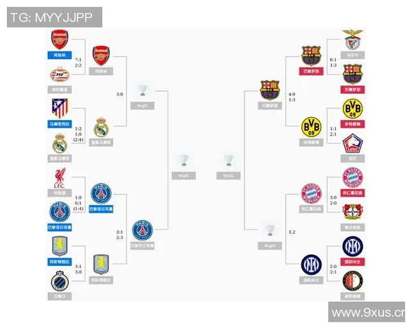 皇马巴黎欧冠对阵 谁能压制对手锋线火力 皇马巴黎欧冠对阵 谁能压制对手锋线火力