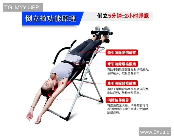 脊柱健身器材:针对脊柱健康的健身器材推荐,改善脊柱问题 脊柱健身器材:针对脊柱健康的健身器材推荐,改善脊柱问题